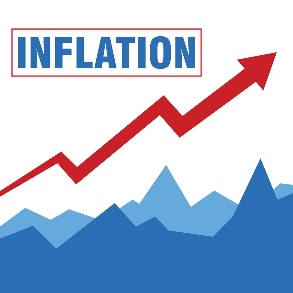 نمودار تورم و تغییرات قیمت در طول زمان