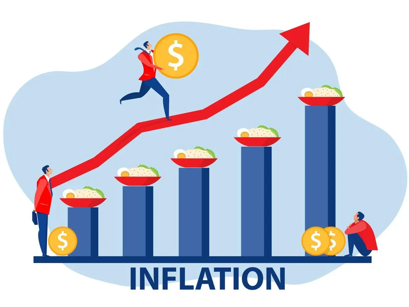 تورم ماهانه چیست و چگونه تغییر قیمت‌ها را نشان می‌دهد؛ نکات کاربردی و اشتباهات رایج
